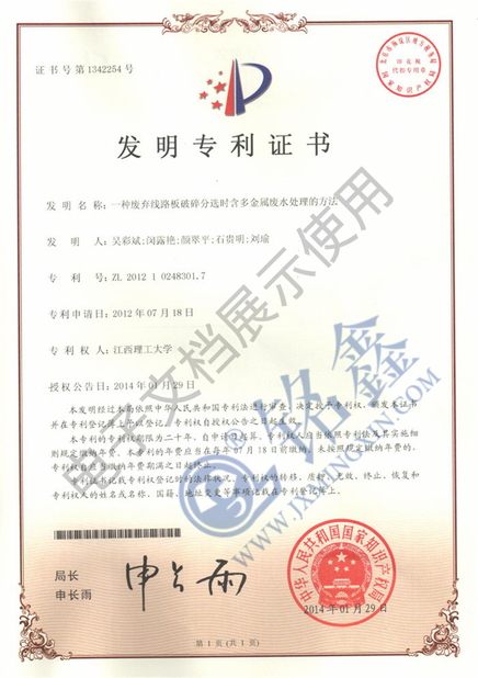 Porcellana Jiangxi Mingxin Metallurgy Equipment Co., Ltd. Certificazioni